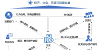 &#20048;&#31454;&#45;&#20048;&#31454;&#40;&#20013;&#22269;&#41;&#19968;&#31449;&#24335;&#26381;&#21153;&#23448;&#32593;