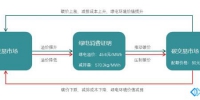 &#20048;&#31454;&#45;&#20048;&#31454;&#40;&#20013;&#22269;&#41;&#19968;&#31449;&#24335;&#26381;&#21153;&#23448;&#32593;