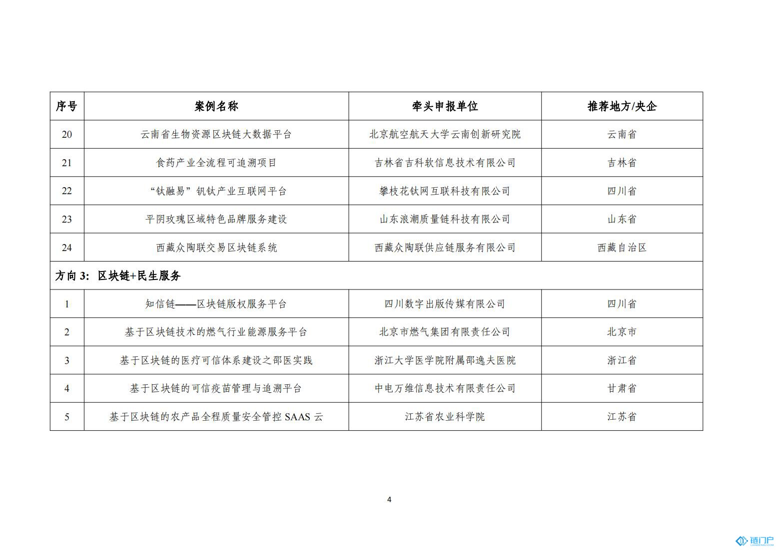 &#20048;&#31454;&#45;&#20048;&#31454;&#40;&#20013;&#22269;&#41;&#19968;&#31449;&#24335;&#26381;&#21153;&#23448;&#32593;