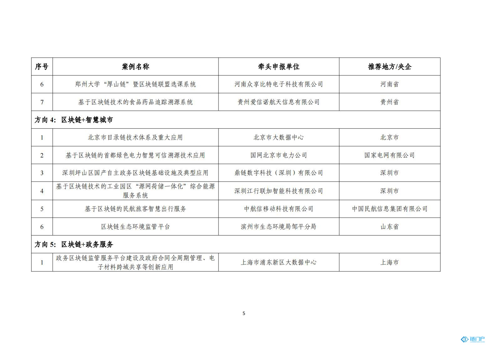 &#20048;&#31454;&#45;&#20048;&#31454;&#40;&#20013;&#22269;&#41;&#19968;&#31449;&#24335;&#26381;&#21153;&#23448;&#32593;