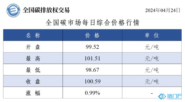 &#20048;&#31454;&#45;&#20048;&#31454;&#40;&#20013;&#22269;&#41;&#19968;&#31449;&#24335;&#26381;&#21153;&#23448;&#32593;